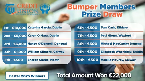 Bumper Prize Draw Easter 2025